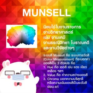 Munsell